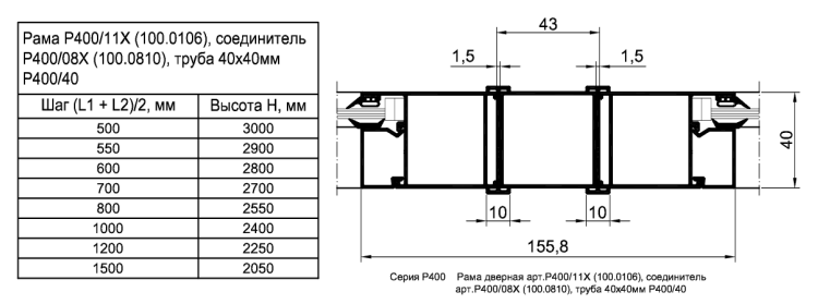 Статические расчеты