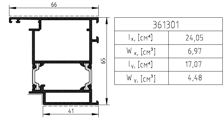 Применяемые профили Kaleva Aluvet Glass Standart: PD65