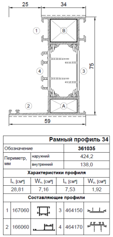 Применяемые профили AWD75 HWM (выведена с 20.01.2023)