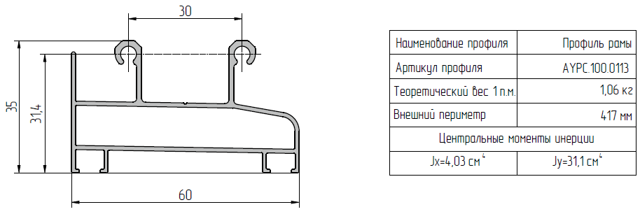 Применяемые профили Kaleva Aluvet CS