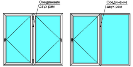 Угол раздвижной 30-60 гр. арт.: C640/33X / C640/34X (100.0801/100.0802)