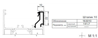Применяемые профили Kaleva Aluvet Esthetic: PD 65