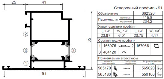 Применяемые профили Kaleva Aluvet Glass Standart: PD65