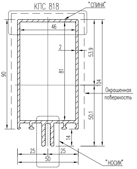 Применяемые профили Kaleva Aluvet FS