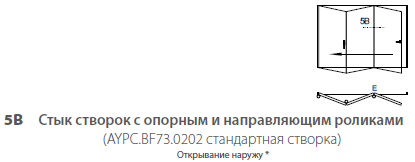 Чертежи узлов Alutech ALT BF73
