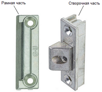 Петли GU 160кг цилиндрические (выведено)
