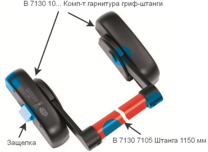 Фурнитура Антипаника