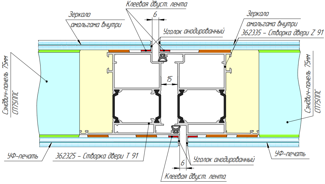 Чертежи узлов Kaleva Aluvet Space Door Double