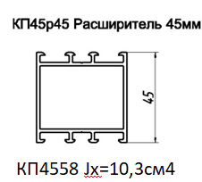 Дополнительные профили СИАЛ КП45