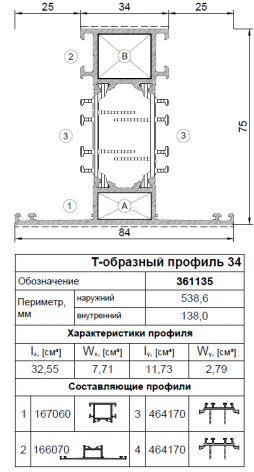 Применяемые профили AWD75 HWM (выведена с 20.01.2023)