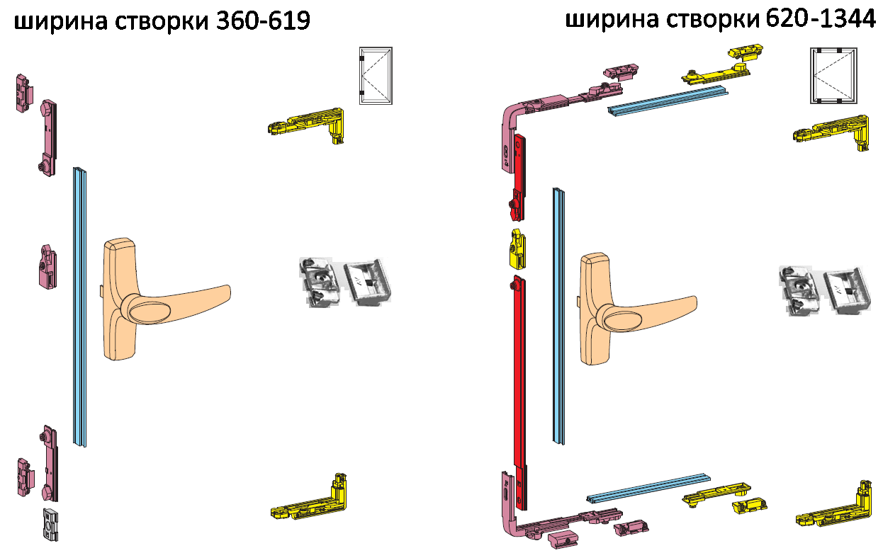 Выведеные из товарного ряда элементы оконной фурнитуры