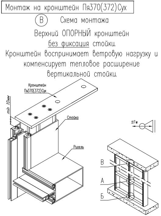 Дополнительные термины и определения