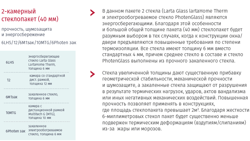 Предлагаемые конфигурации стеклопакетов Photen Glass