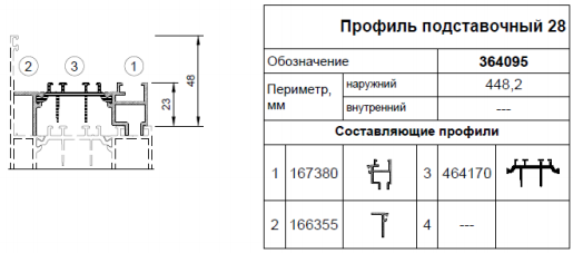Применяемые профили AWD75 HWH (выведено с 10.03.2023г)