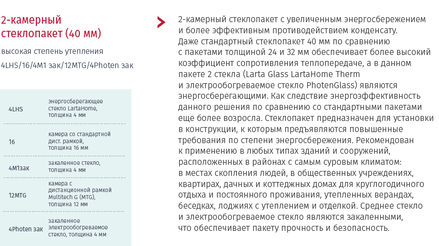 Предлагаемые конфигурации стеклопакетов Photen Glass