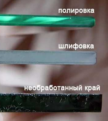 Закаленное стекло