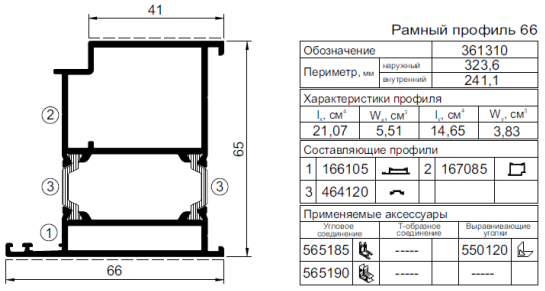 Применяемые профили Kaleva Aluvet Glass Standart: PD65
