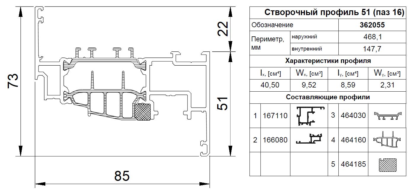 Применяемые профили AWD75 HFS