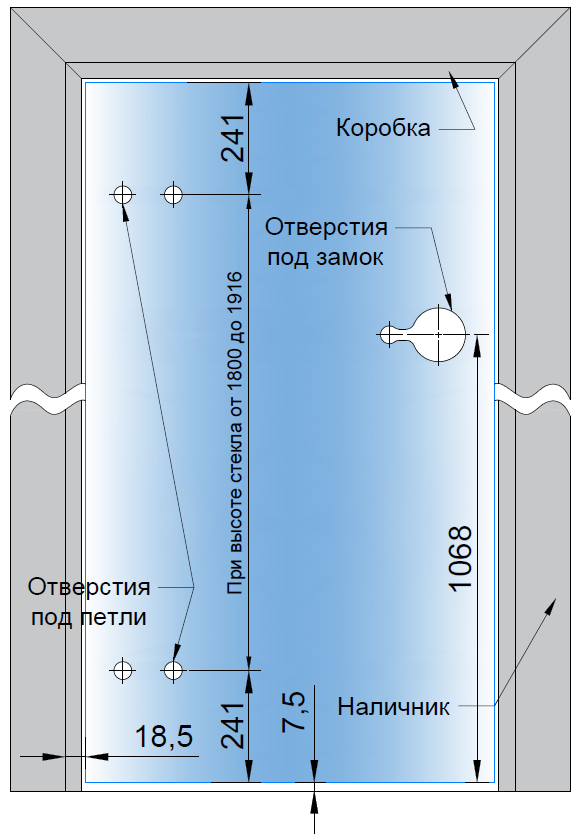 Положение отверстий под фурнитуру на створке Kaleva Interio