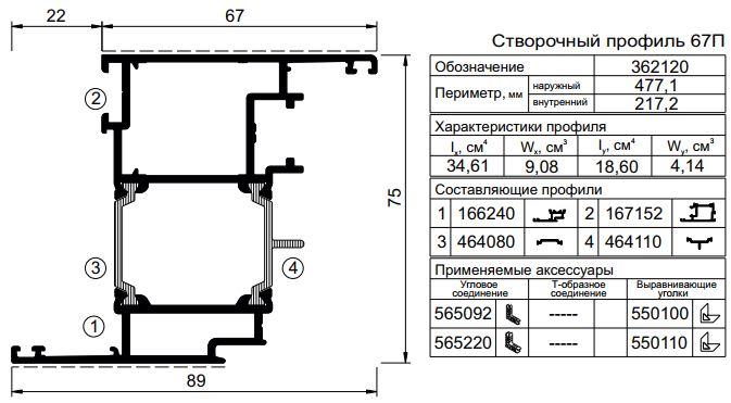 Применяемые профили Kaleva Aluvet PFS (ПВХ паз)(выведено)