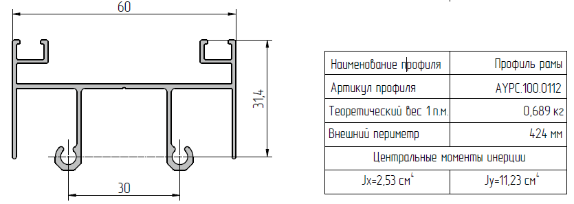 Применяемые профили Kaleva Aluvet CS
