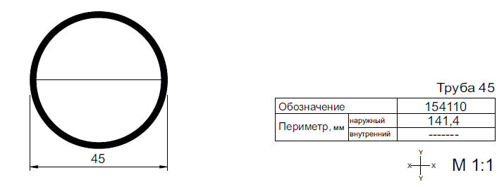 Дополнительные профили Kaleva Aluvet Cold с 02.09.2020г. по 14.10.2024г.