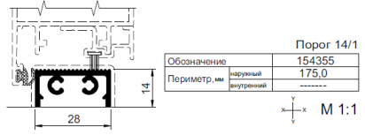 Применяемые профили Kaleva Aluvet CVS с 21.12.2020г. по 14.10.2024г.