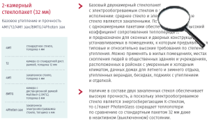 Photen Glass (электрообогреваемое стекло)