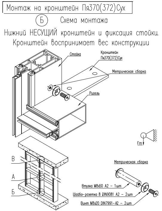 Дополнительные термины и определения