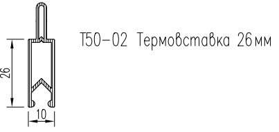 Применяемые профили Kaleva Aluvet FS