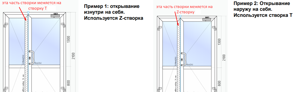 Особенности двустворчатого открывания двери АлСамо