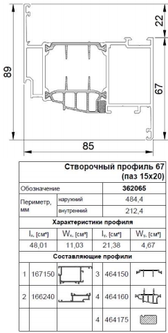 Применяемые профили Kaleva Aluvet HWM