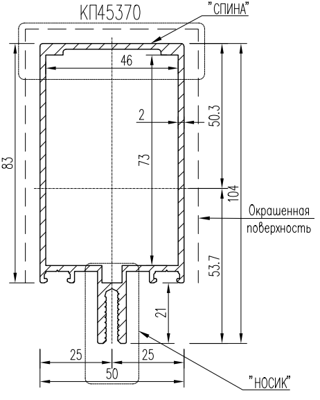 Применяемые профили Kaleva Aluvet FS