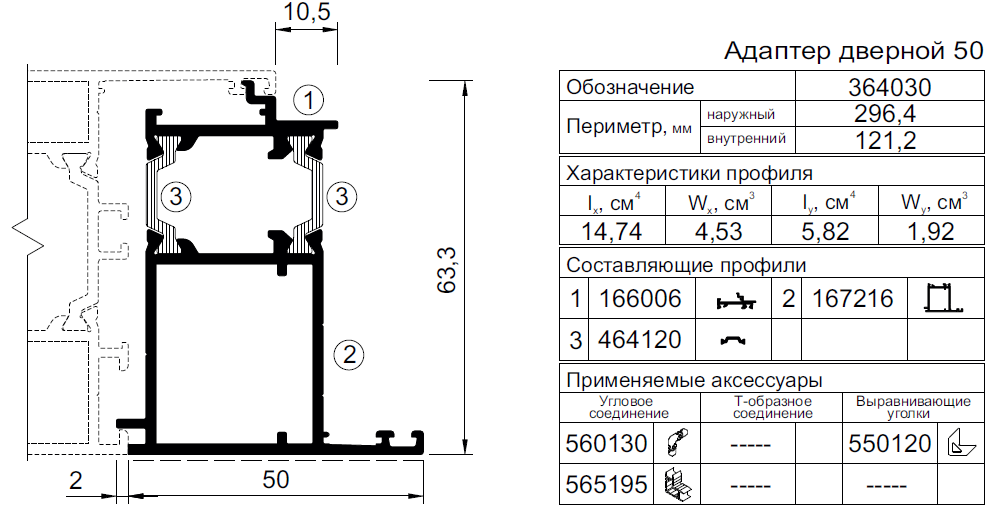 Применяемые профили Kaleva Aluvet PVS