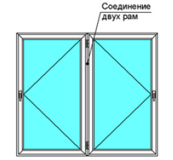 Эркерное соединение